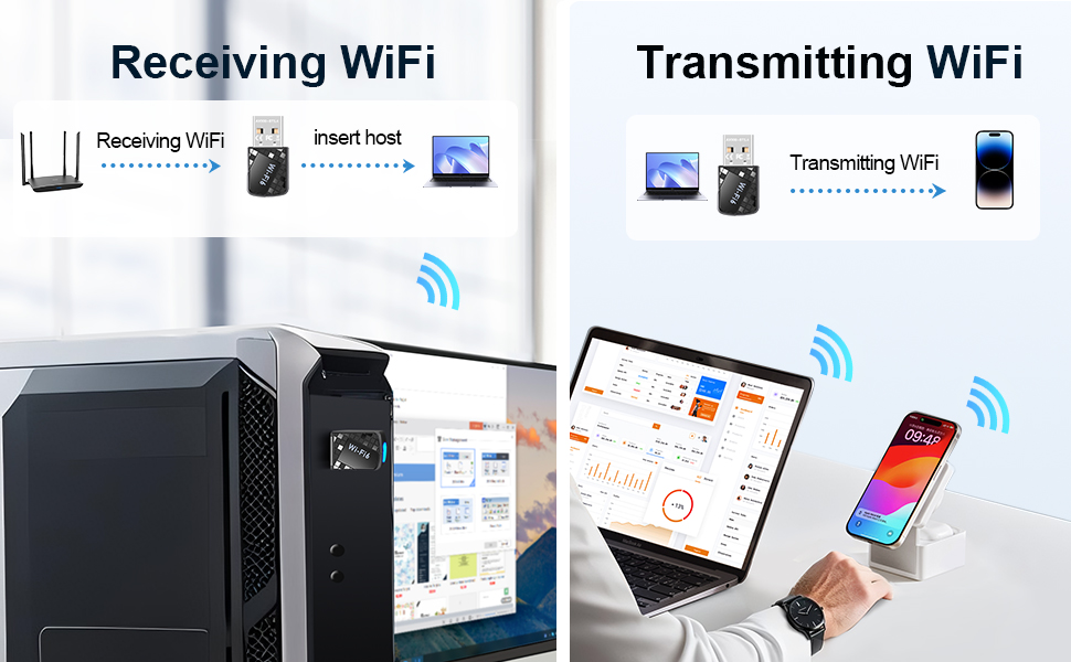 USB Wi-Fi 6 Latest technology