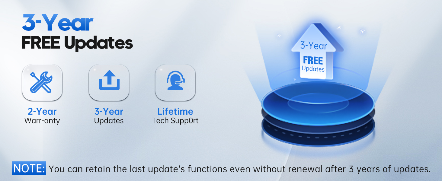 3 Years Free Update