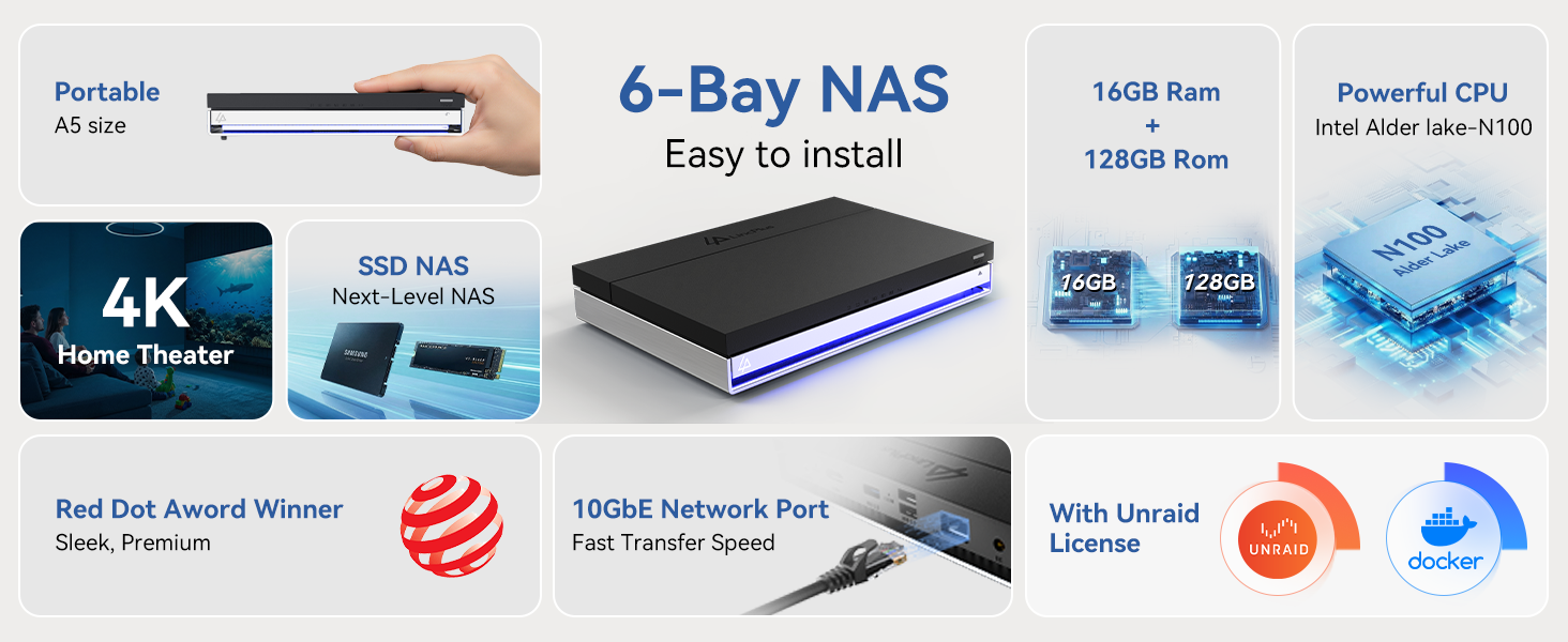 Product Specifications