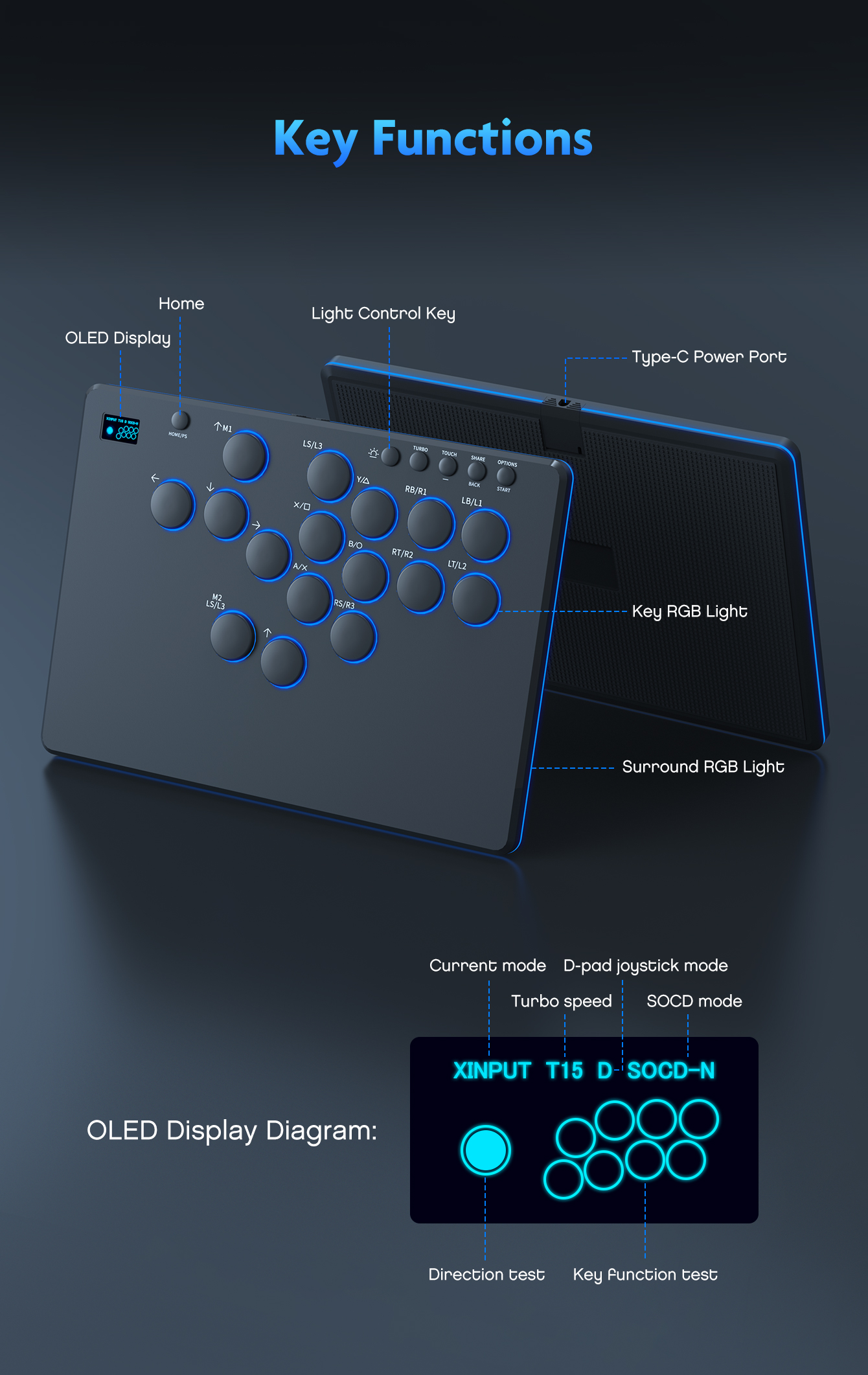 Key Functions