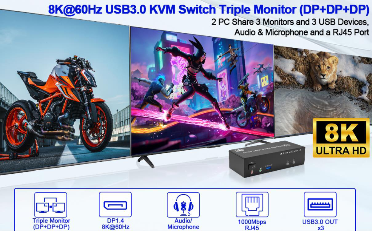 8K@60Hz USB3.0 KVM Switch 3 Monitors 2 Computers 4K@144Hz  DP1.4 Displayport KVM Switch Triple Monit