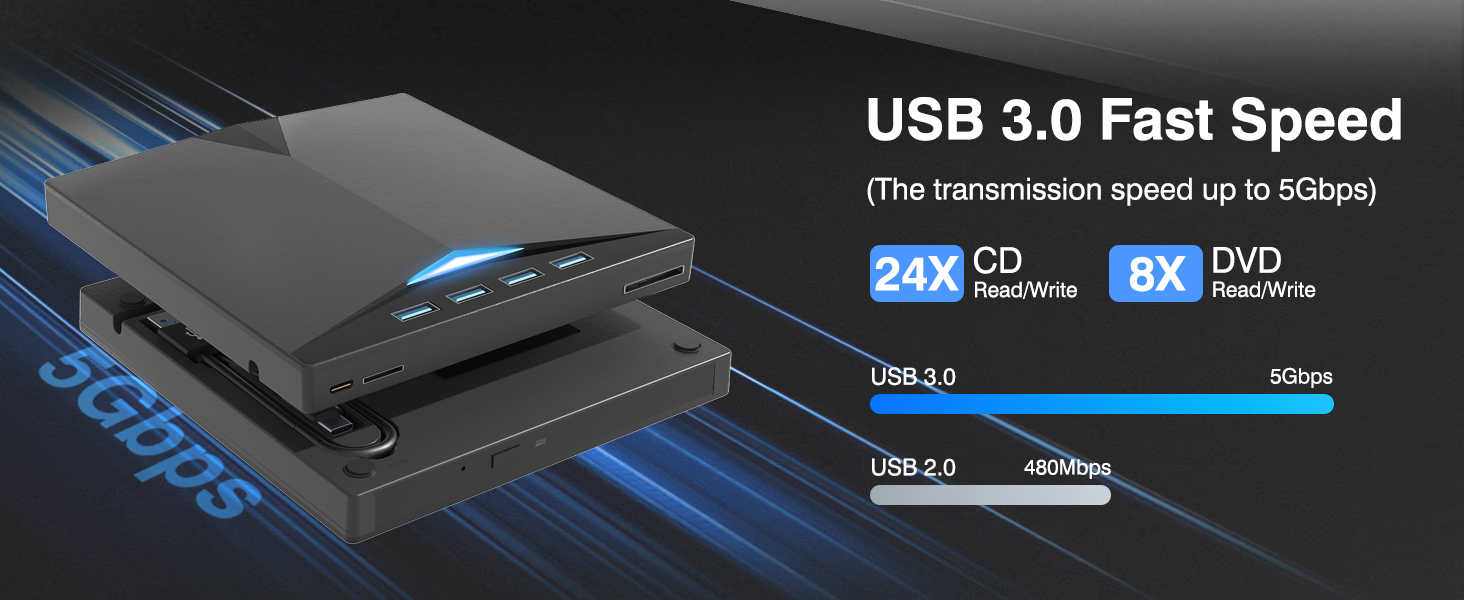 External CD/DVD Drive for Laptops PC, 7 IN 1 Portable DVD Drive CD Burner
