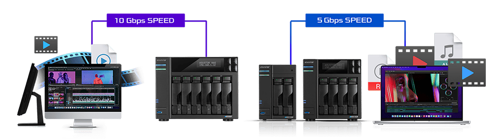 Asustor AS6702T v2 Lockerstor 2 Gen2+ 2 Bay Desktop NAS