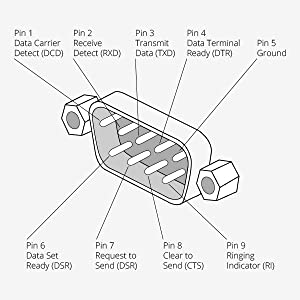 db-9 pin assignment