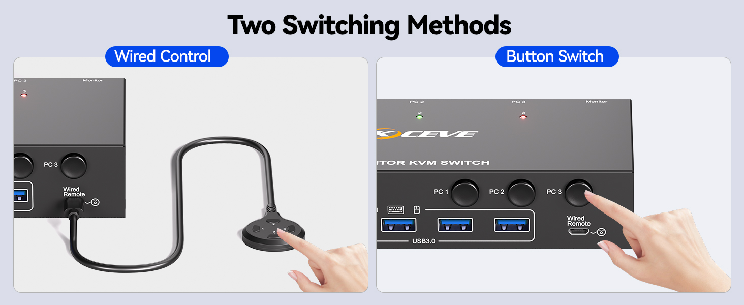 This KVM switch displayport hdmi perfect for hooking up 3 computers or laptops to share one set of