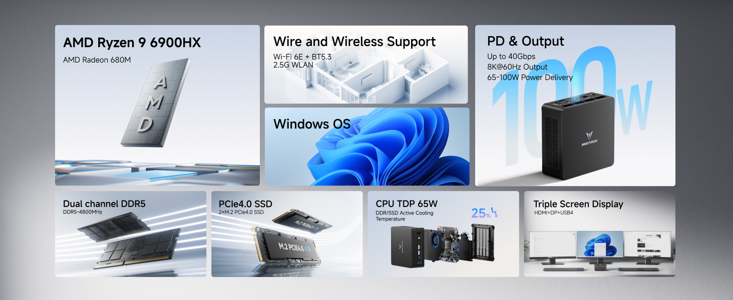 UM760 Slim Mini PC