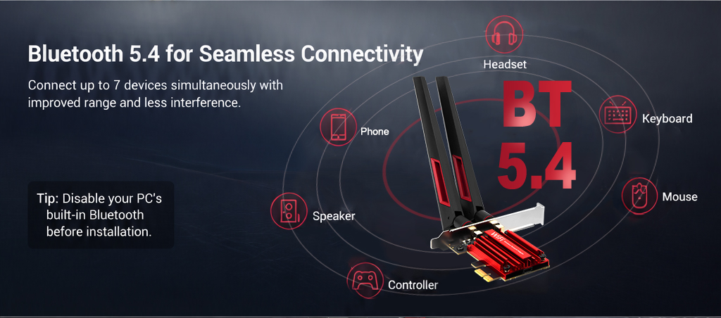 PCIE Wifi 7 Card