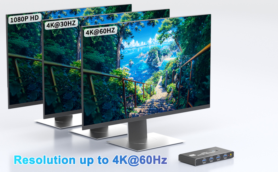 HDMI KVM Switch 2 Monitors 2 Computers, 4K@60Hz HDMI USB 3.0 Switches for 2 Computers Sharing Monito