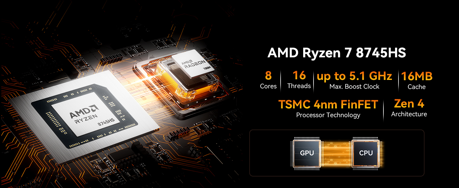 GEEKOM A8 MAX Mini PC