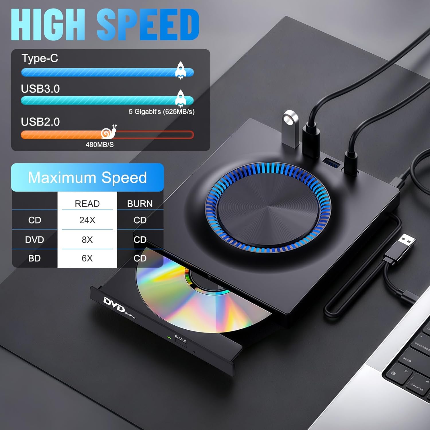 External Blu-ray DVD Drive, 7-in-1 Bluray/DVD/CD Burner With RGB Ambient Light, Portable Ultra-Slim