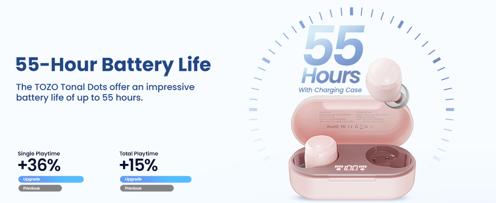 55 Hour Playtime