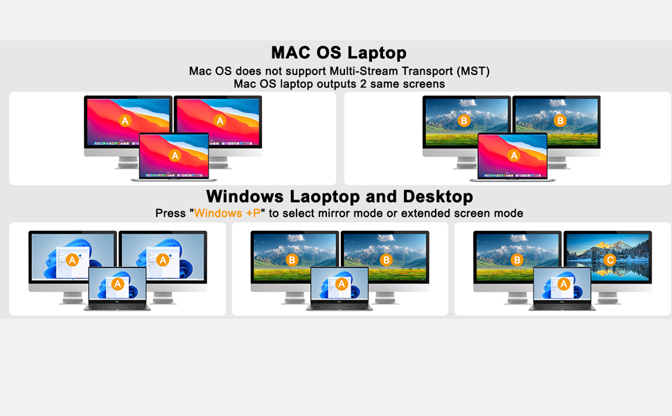 Multiple display modes