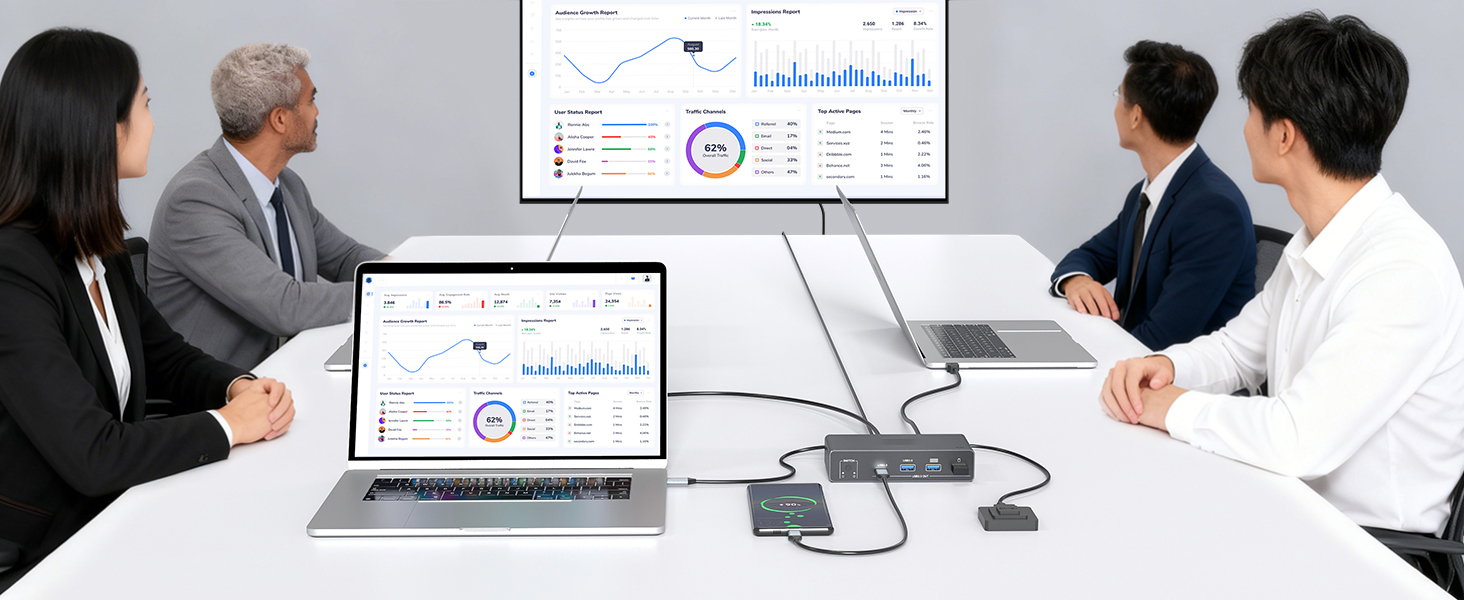USB C HDMI + Displayport KVM Switch 2 Monitors 2 Computers, 4K@60HZ Dual Monitors HDMI +DP KVM Switc