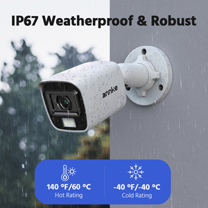 IP66 Weatherproof Rating
