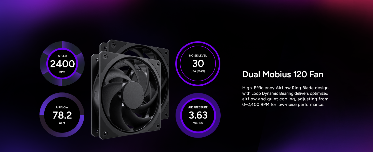 Cooler Master Hyper 612 APEX CPU Air Cooler