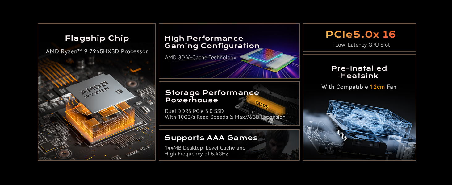 BD790I X3D