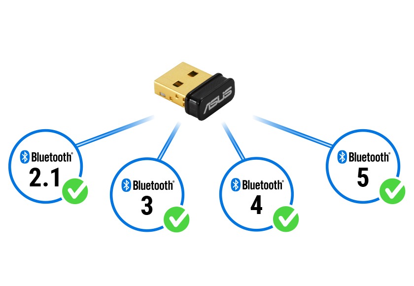 ASUS USB-BT600 Bluetooth 6.0 Adapter
