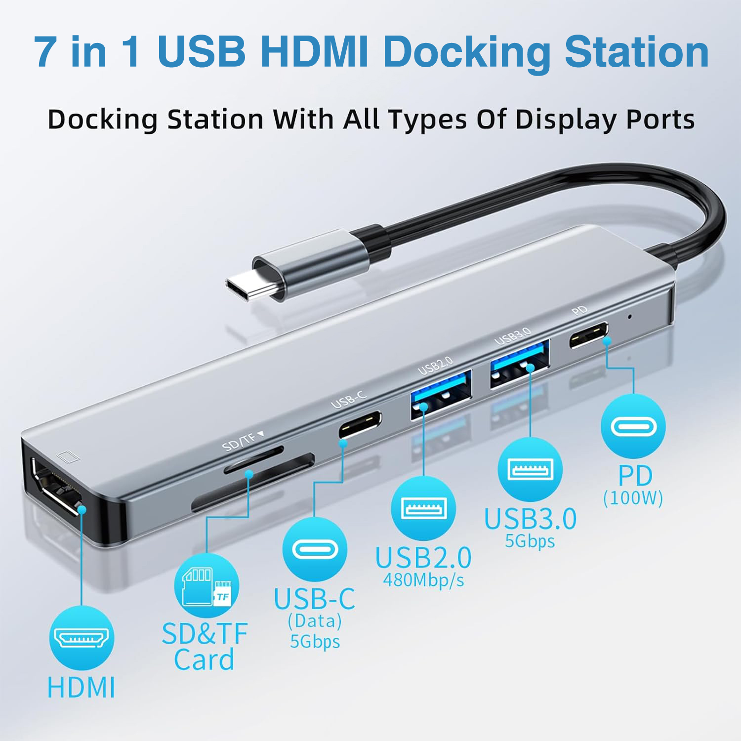 USB C Hub 7 in 1 HDMI Adapter Docking Station