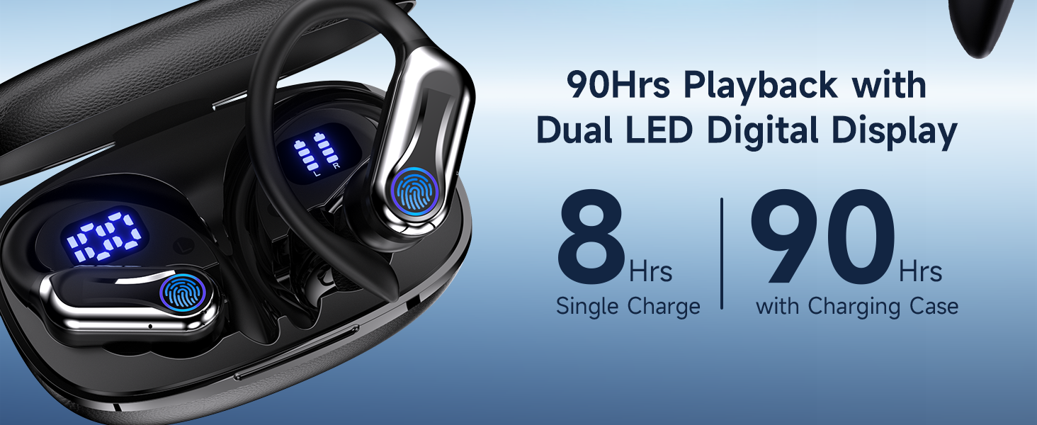 Wireless Sports Earbuds, Bluetooth 6.1 Over-Ear Hook Headphones with 90H Playtime