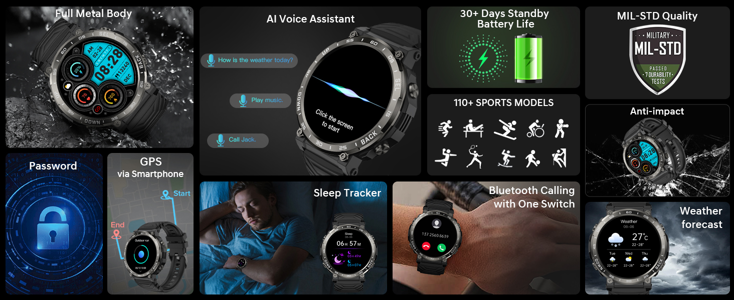 Smart Watches for Men-Bluetooth Call, 1.52" Military Smart Watch for Android iPhone