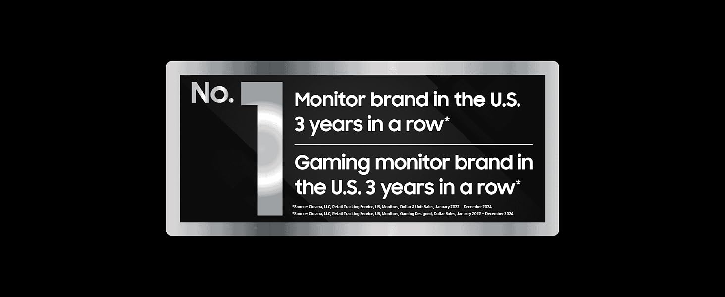 SAMSUNG Odyssey G5 G50F Gaming Monitor