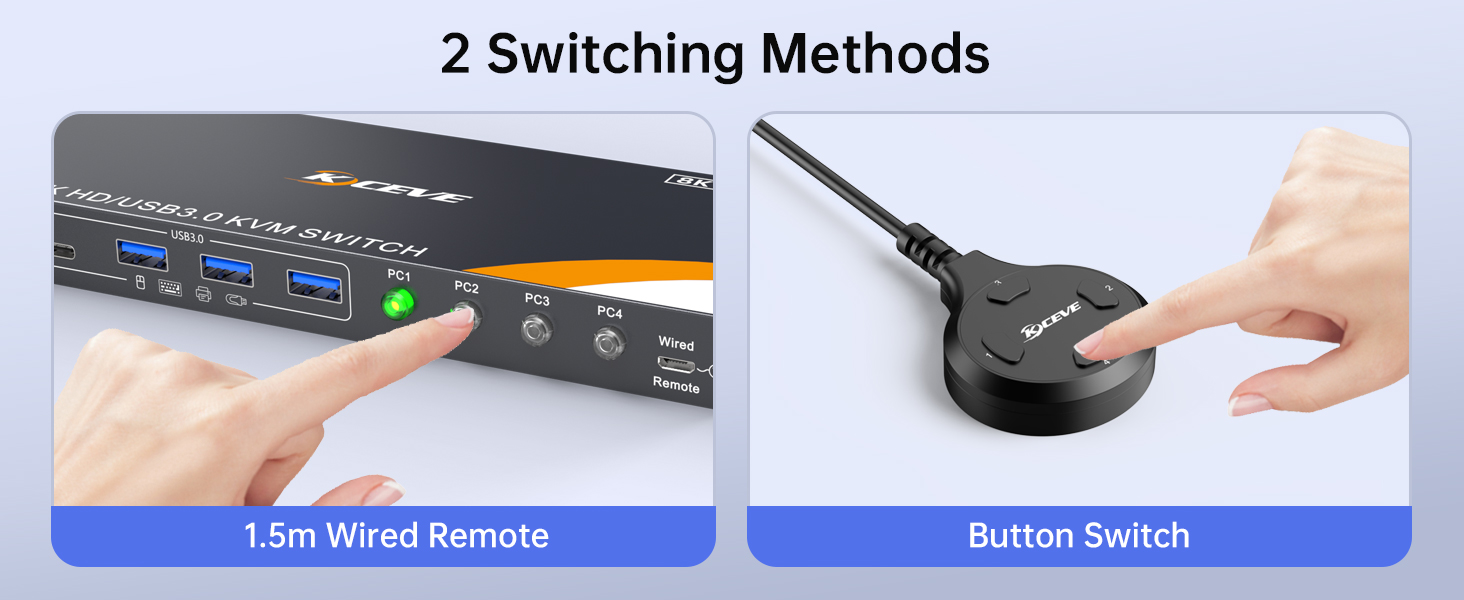 KVM Switch 4 Computers 1 Monitor supports 8K@60Hz and 4K@144Hz, compatible with lower resolutions.