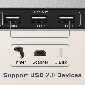 Mouse/Keyboard Compatibility