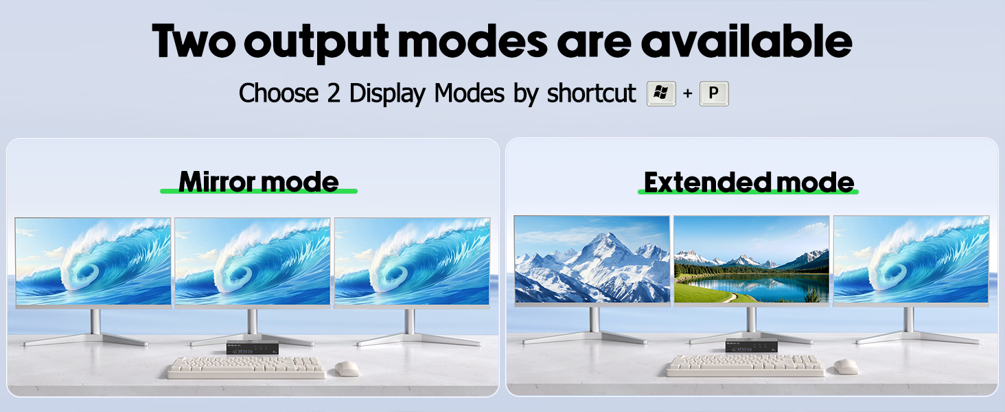 3 computers 3 monitors KVM switch with EDID Simulation,suitable for users with Multiple computers an