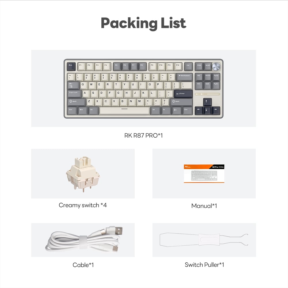 packing list