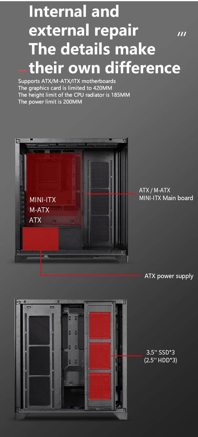 Product details display