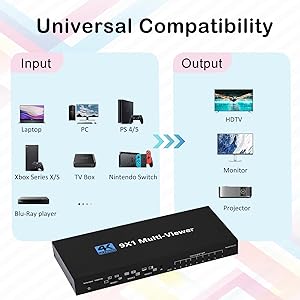 Universal Compatibility