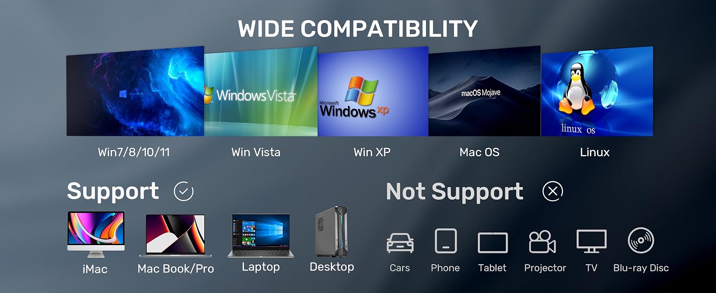 External CD DVD Drive, USB 3.0 Type-C Portable CD/DVD +/-RW Drive/DVD Player with SD Card Reader USB
