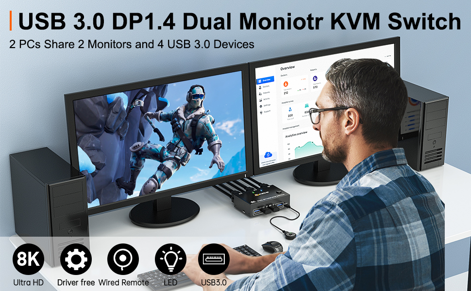 New displayport Dual Monitor KVM Switch,2 computers share 2 monitors and 4 USB3.0 devices.