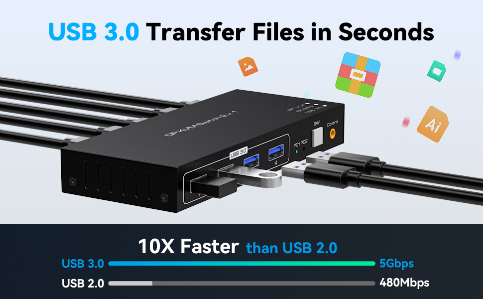 USB 3.0 port Faster transfer speeds