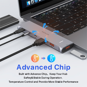 USB C Adapter HDMI Hub for MacBook Pro/Air M1 M2 2023 2022 2021  131516,Mac USB Adapter 7-in-2, MacBook Accessories with HDMI,Thunderbolt  3, USB C