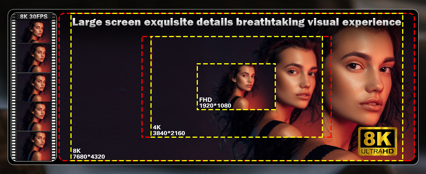 Large screen exquisite details breathtaking visual experience
