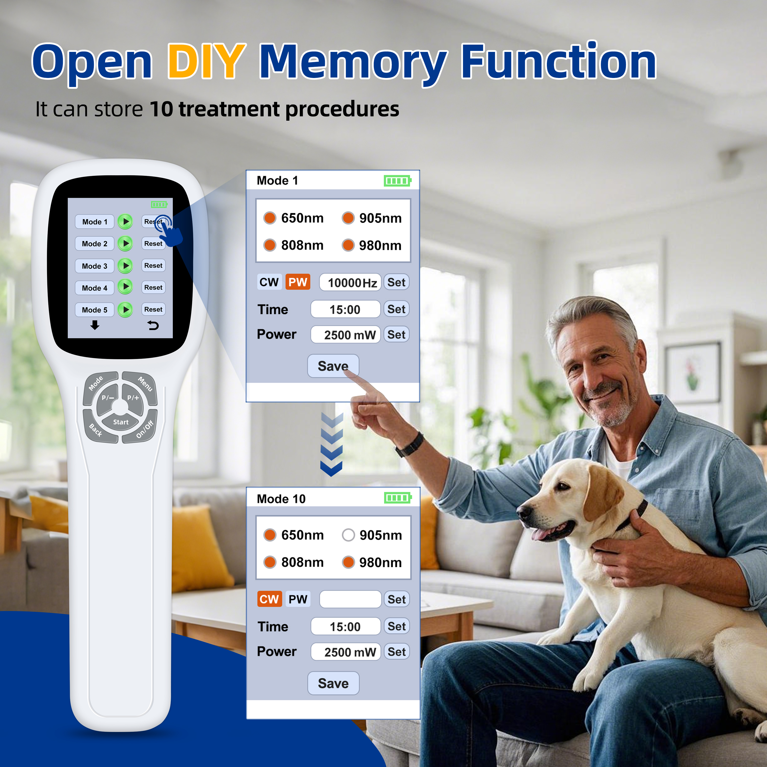Customizable Therapy Modes, Memory Storage
