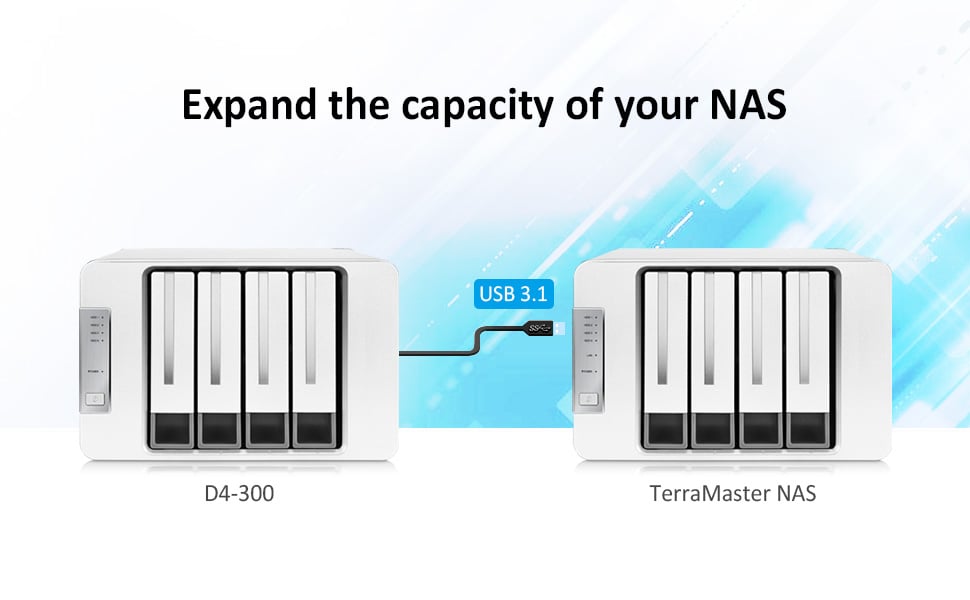 Expand the capacity of your NAS