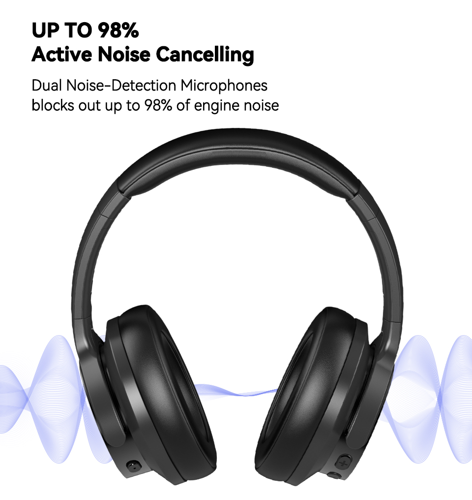 AUSDOM E9 Active Noise Cancelling Headphones