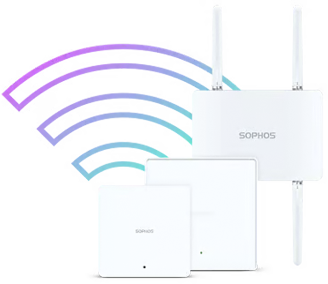 Sophos AP6 420 Wi-Fi 6 Indoor Access Point