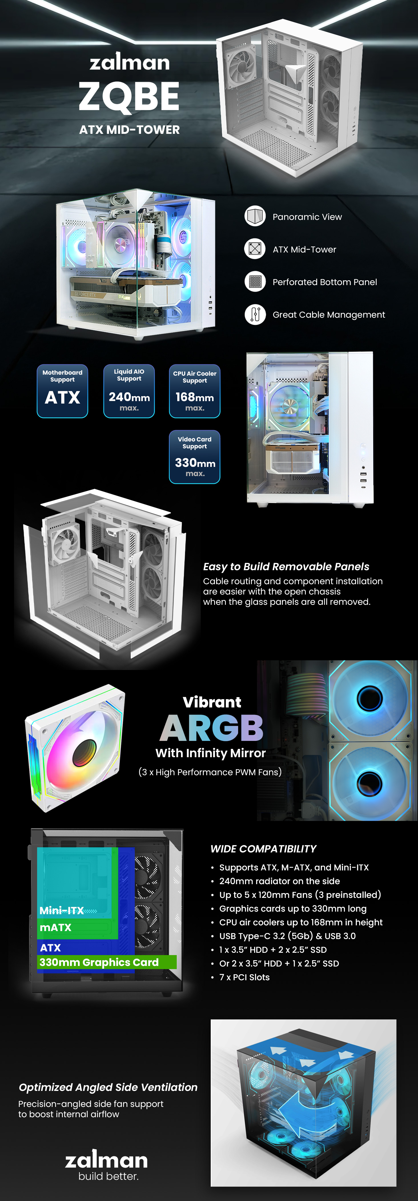 Zalman ZQBE ATX Mid-Tower PC Case