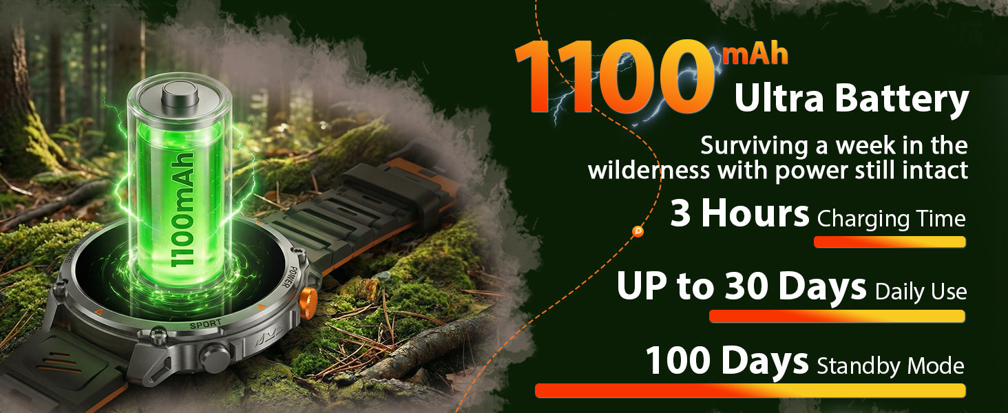 MIlitary Smart Watch for men with Compass, Flashlight, 100 Days Battery, IP68 Waterproof