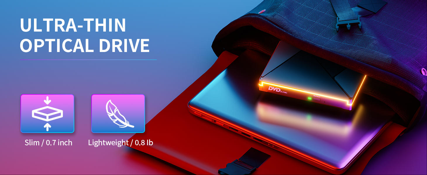 RGB DVD Player for Laptop, External CD DVD Drive for Mac