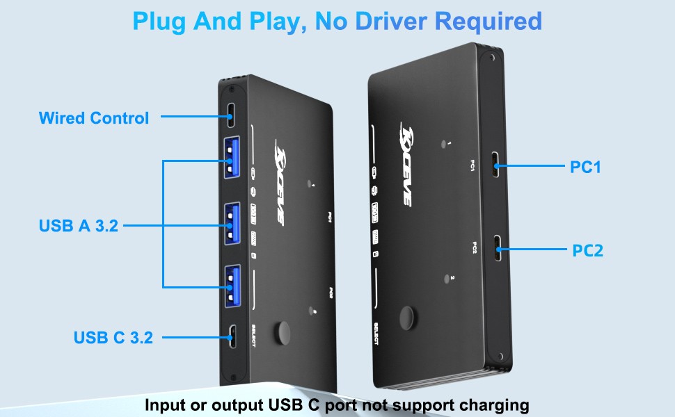 SMA USB 3.0 Switch 2 Computers Share 4 USB 3.2 Device, USB 3.2 10Gbps 2 in 4 Out USB C Switcher for