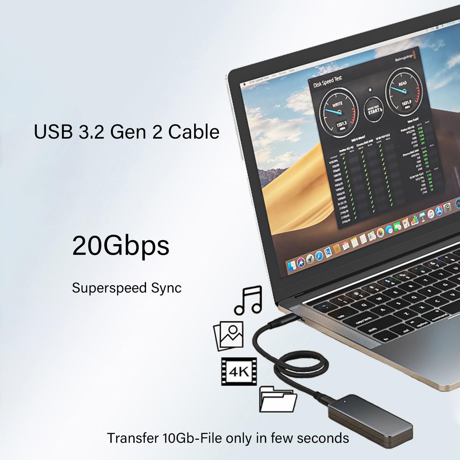 20Gbps data transfer