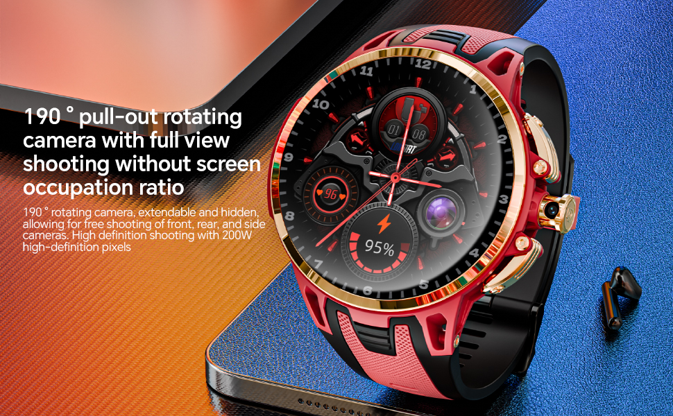 Call Watch