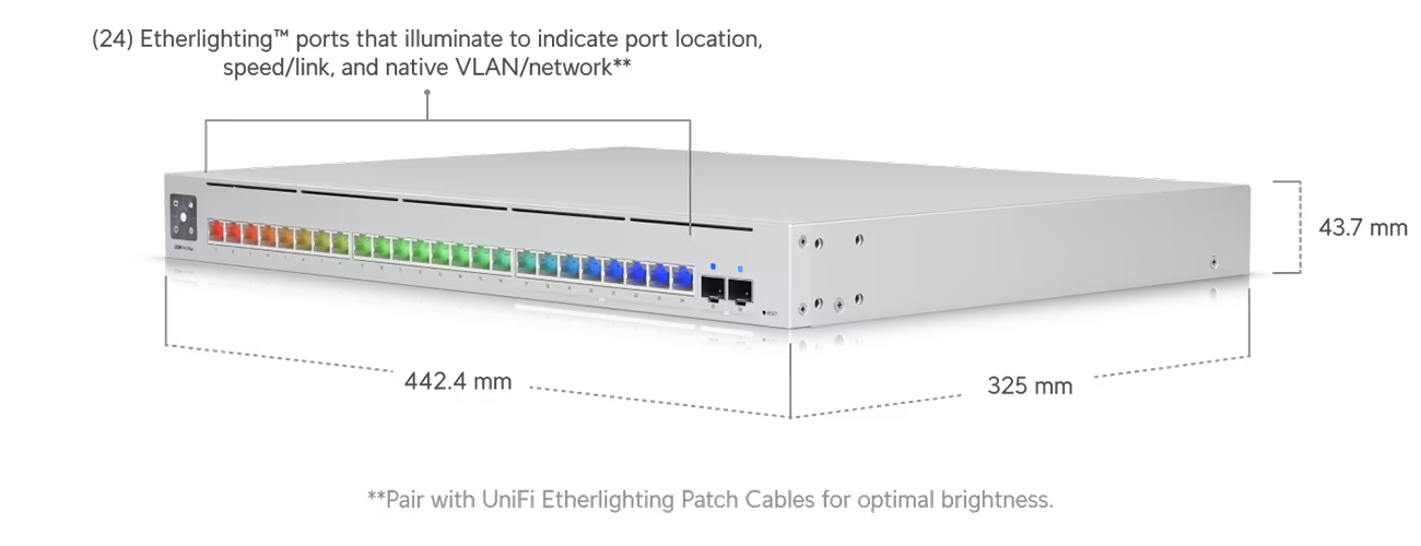 Ubiquiti Pro Max 24, 24-Port Layer 3 Switch