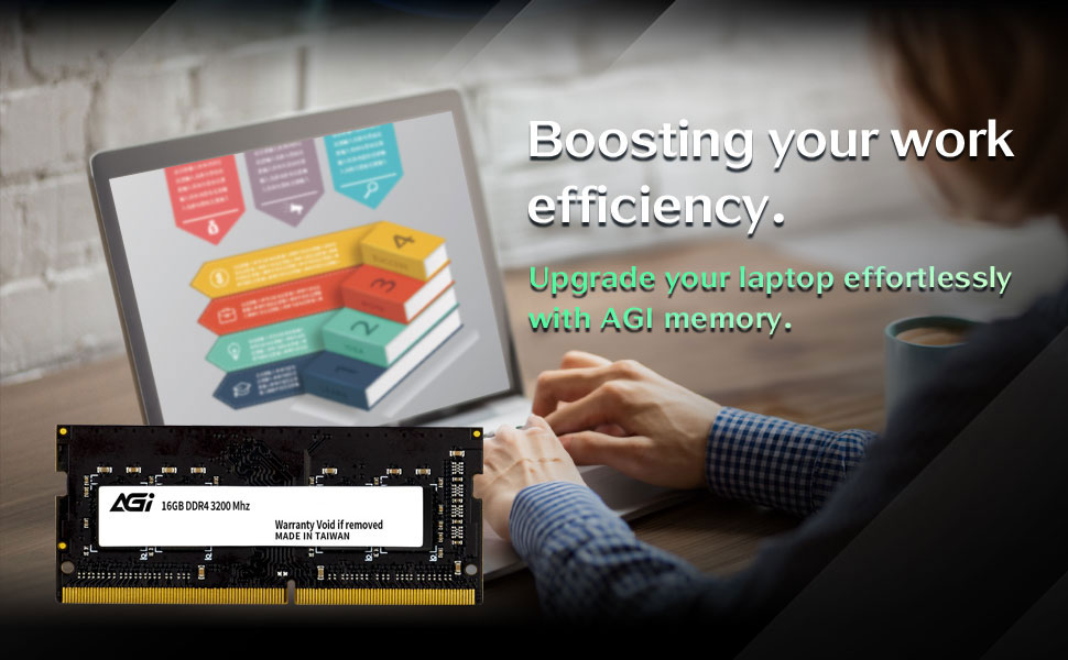 DRAM-DDR4-3200-16GB