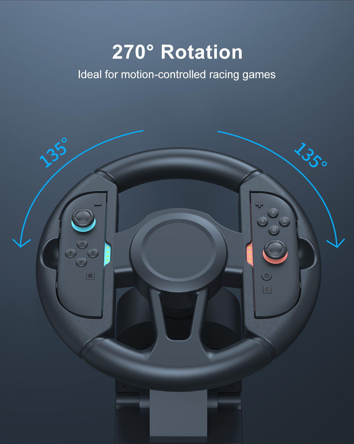 270° Rotation