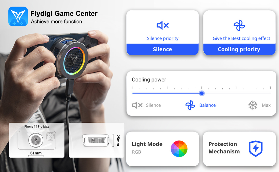 Mini Size, lightweight & Smart App Control